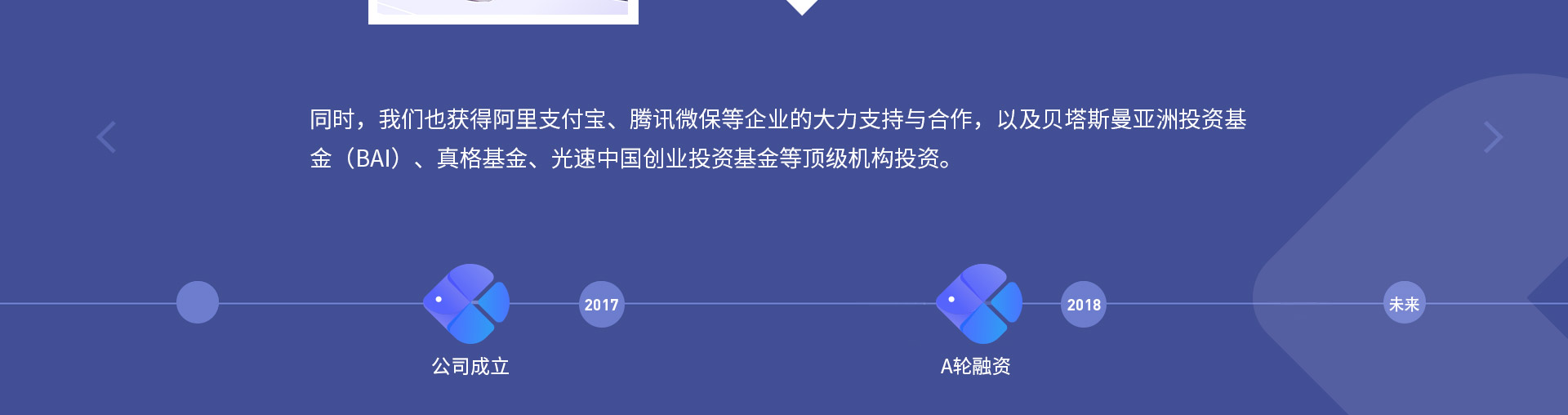 同時，我們也獲得阿里支付寶、騰訊微保等企業(yè)的大力支持與合作，以及貝塔斯曼亞洲投資基金（BAI）、真格基金、光速中國創(chuàng)業(yè)投資基金等頂級機構投資。