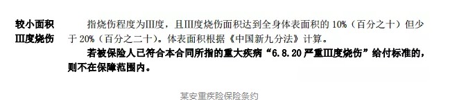 輕癥重要嗎？保魚君教你怎么選擇輕癥保障