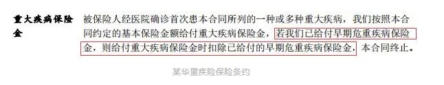輕癥重要嗎？保魚君教你怎么選擇輕癥保障