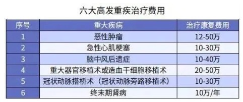 男性保險怎么買(mǎi)