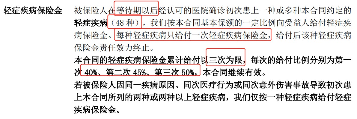 重疾險挑選太復(fù)雜？那是你看不懂保險條款！