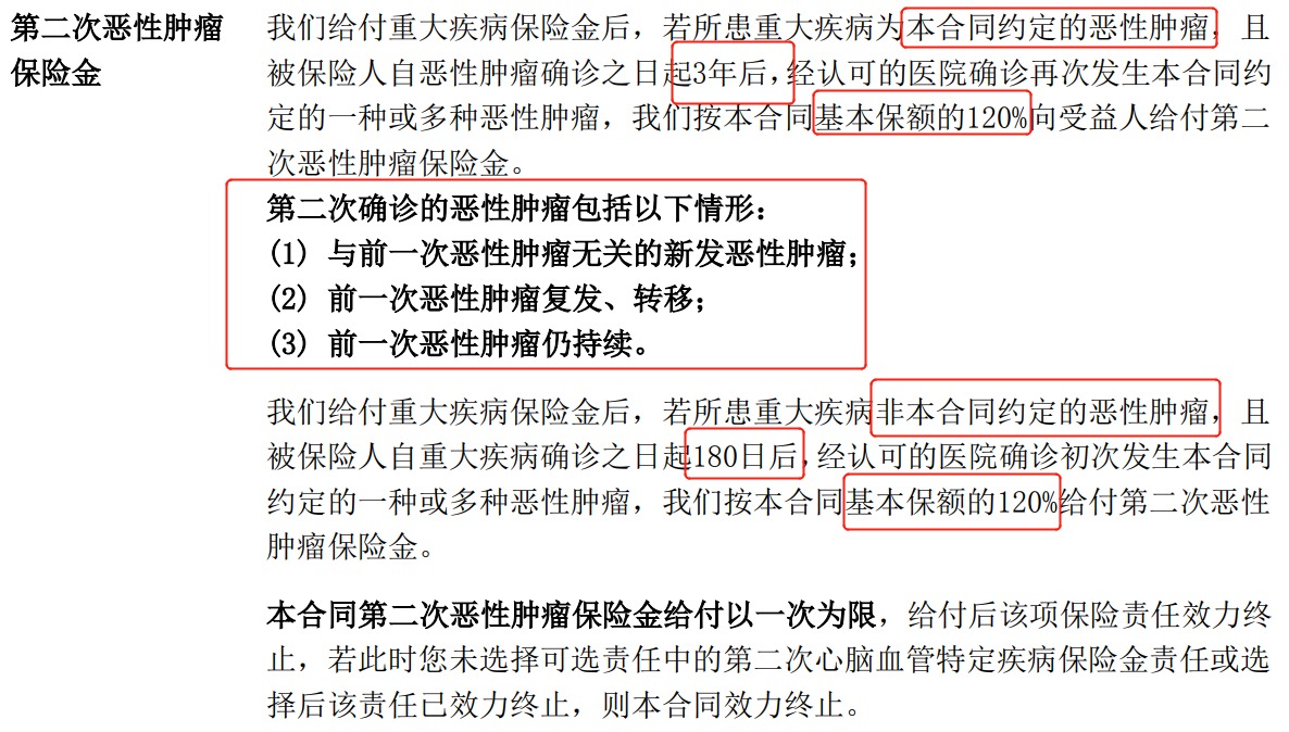 重疾險挑選太復(fù)雜？那是你看不懂保險條款！