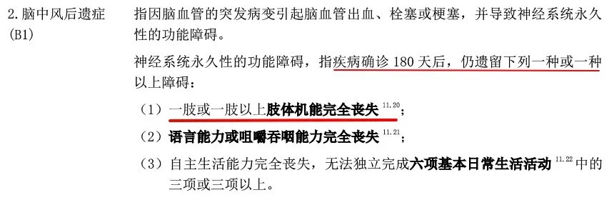 多賠21萬，擇優(yōu)理賠真實案例！