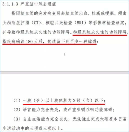 多賠21萬，擇優(yōu)理賠真實案例！