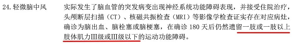 多賠21萬，擇優(yōu)理賠真實案例！