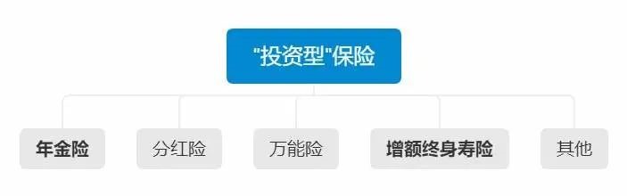 負利率時代來臨，我們手里的錢該何去何從？