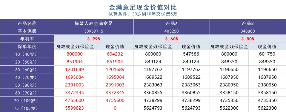負利率時代來臨，我們手里的錢該何去何從？
