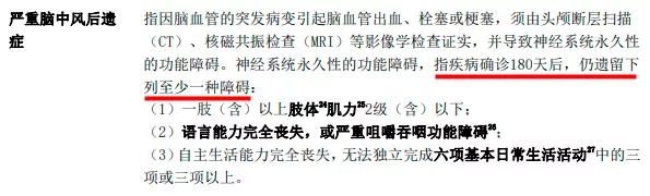 明明是條款里的重疾，保險(xiǎn)公司為什么不賠錢？