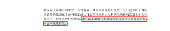 備哆分1號(hào)：第一次見到有690%額度的重疾險(xiǎn)