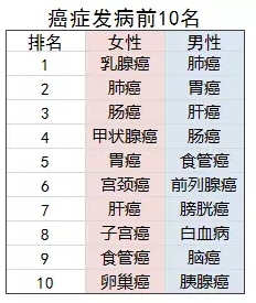 銀保監(jiān)清理的不合格產(chǎn)品有哪些？
