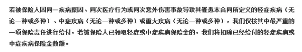 重疾險(xiǎn)的中癥是如何劃分得？