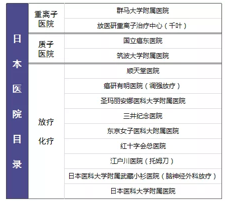 尊享e生值不值得購(gòu)買(mǎi)？