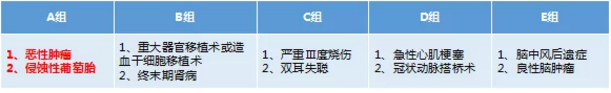 康樂一生加倍保，值得買嗎？