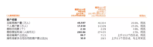 網(wǎng)上買保險(xiǎn)和線下買保險(xiǎn)有什么區(qū)別？