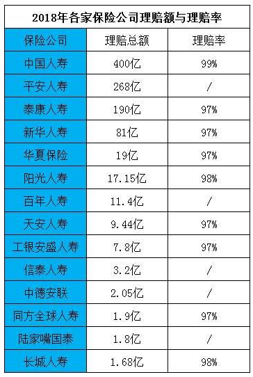 拒賠案例：男子身亡索賠2400萬元，保險(xiǎn)公司拒賠！憑什么？