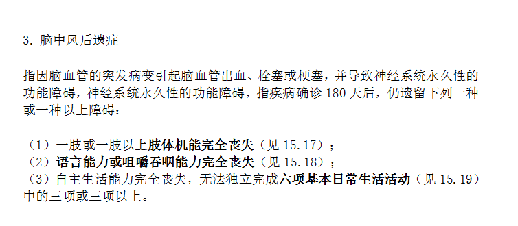 哪些情況下保險公司會拒賠 拒賠后應(yīng)該怎么辦？