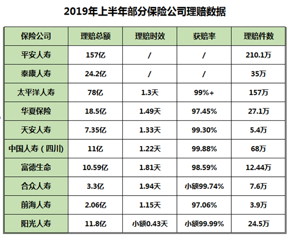 理賠案例分析：女子被確診為乳腺癌，為什么被保險公司拒賠