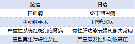 人保壽險人保福怎么樣 值不值得購買？